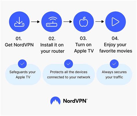 Nordvpn apple tv. Things To Know About Nordvpn apple tv. 
